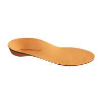 Read Insoles.com Reviews